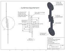 Spinner avec support complet